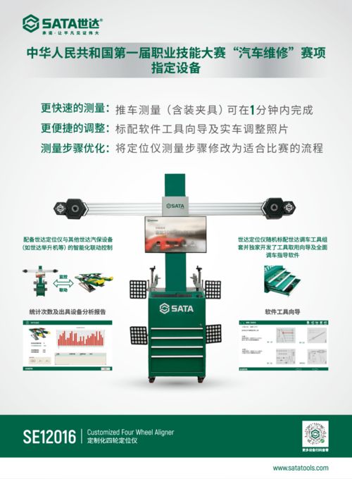 世達產品精準賦能，助力首屆全國職業技能大賽技術咨詢