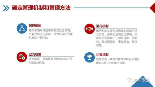 企業(yè)管理 理念、實踐與持續(xù)提升之道